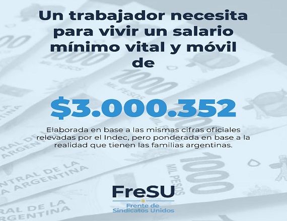El FreSU exige un salario mínimo vital y móvil de $3.000.352