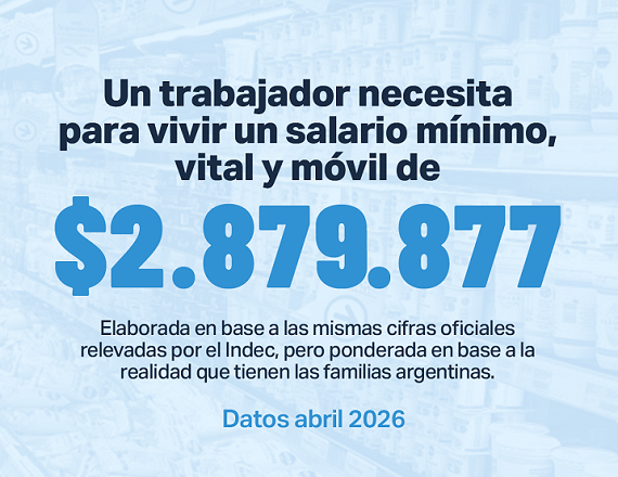 En el desglose de datos, el FreSU informó que cada trabajador del sector privado perdió en promedio 2.321.245 de pesos y, en el caso del sector público, la pérdida fue de 12.788.939 de pesos en promedio.