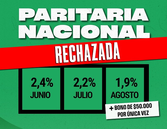 “Estamos asistiendo a un empobrecimiento planificado de todos los trabajadores del sector público”, destacó el titular de ATE, Rodolfo Aguiar y remarcó, “este Gobierno confiscó $12.000.000 en promedio a cada uno de los estatales”.